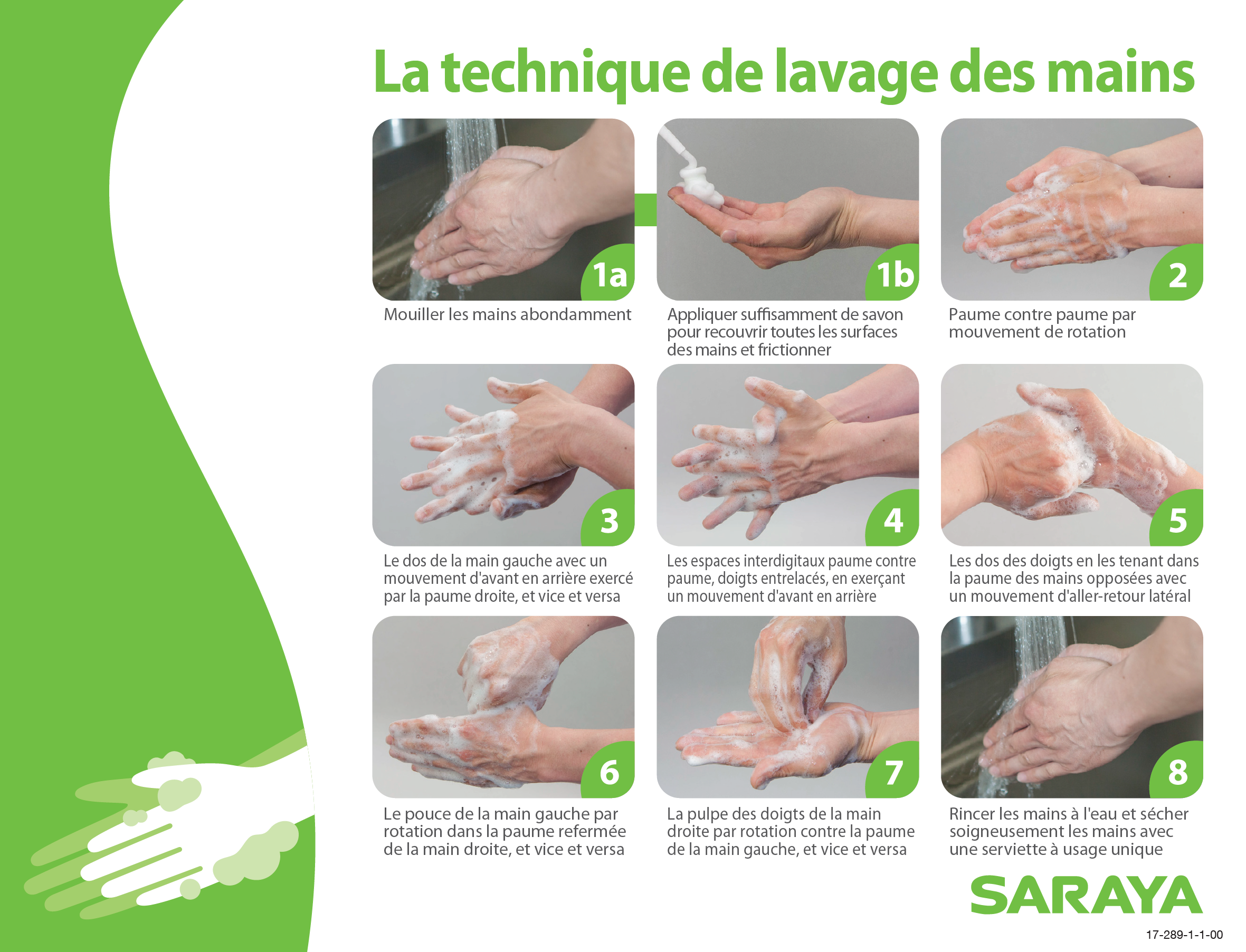 Hand Wash Method