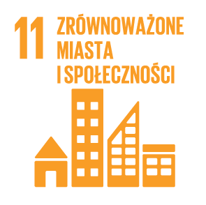 SDG 11 - Zrównoważone miasta i społeczności